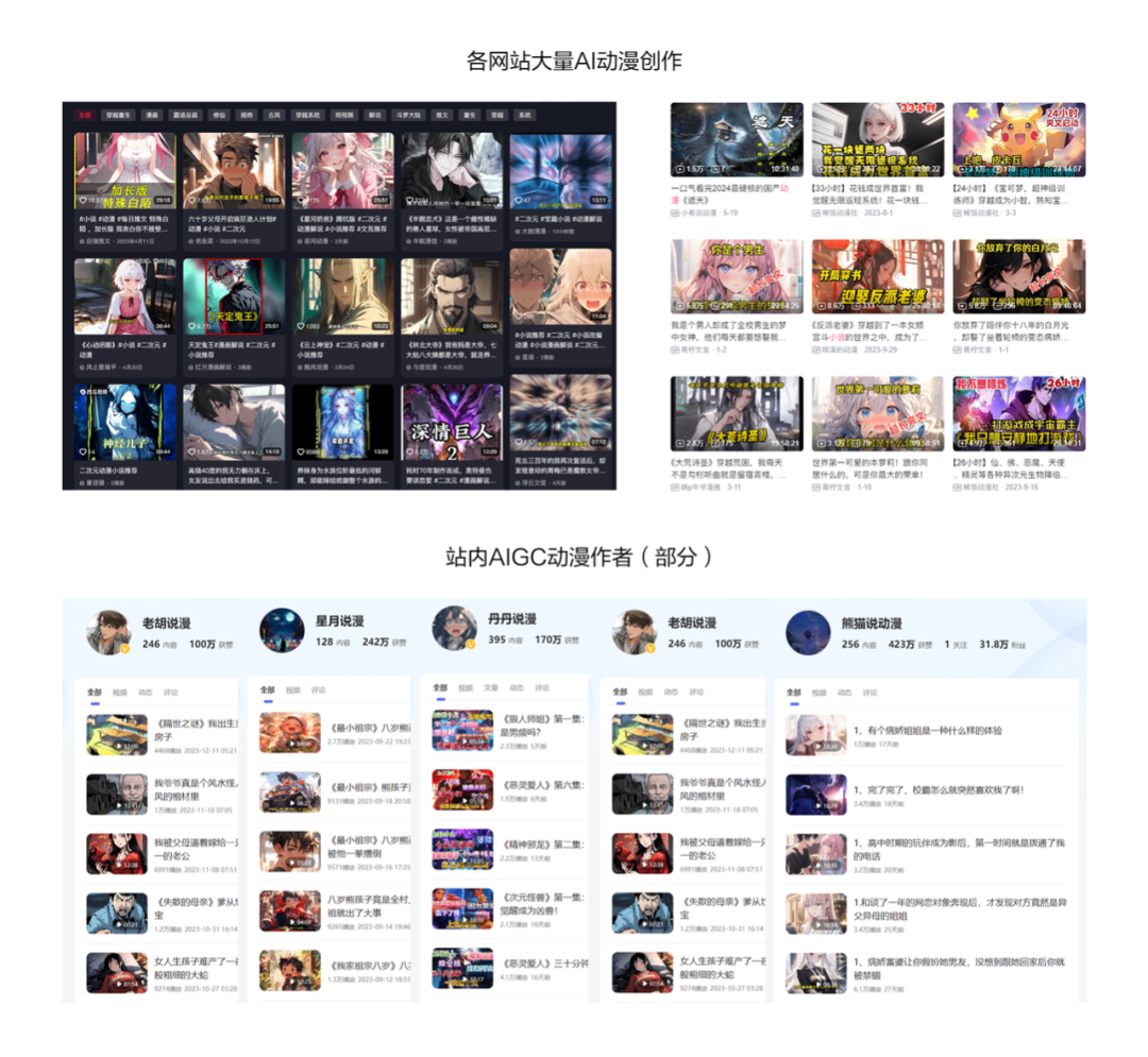 AI动漫视频工具1.0—探索全新内容创作设计理念与实现策略 - 图1