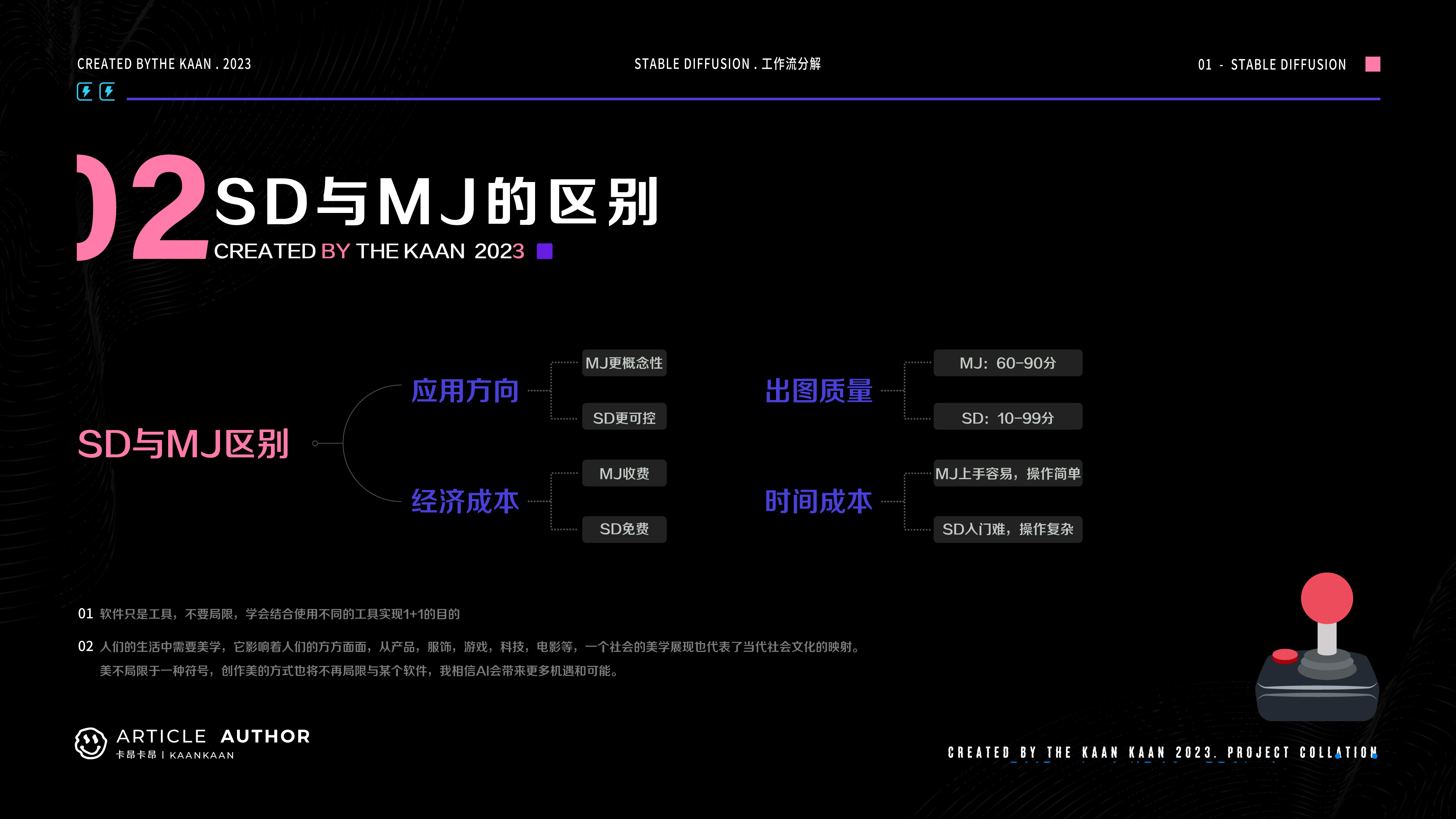 运用SD细化工具进行高效工作流（一） - 图6