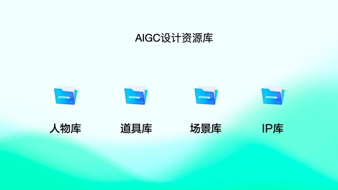 AIGC模型训练：为设计创新提供强大动力 - 图6
