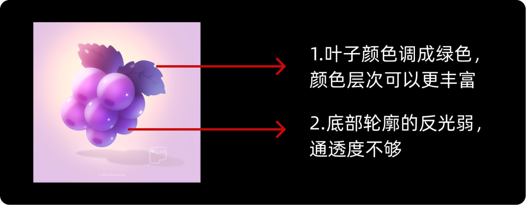 水果转盘抽奖的H5活动页 - 图12