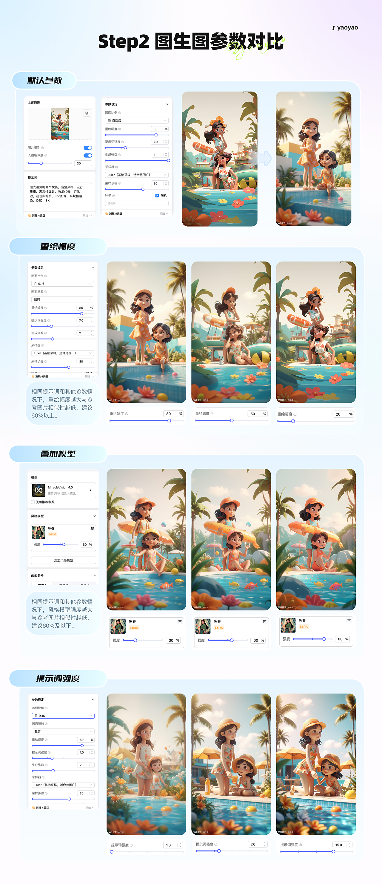 AIGC辅助夏日动态海报设计 - 图8