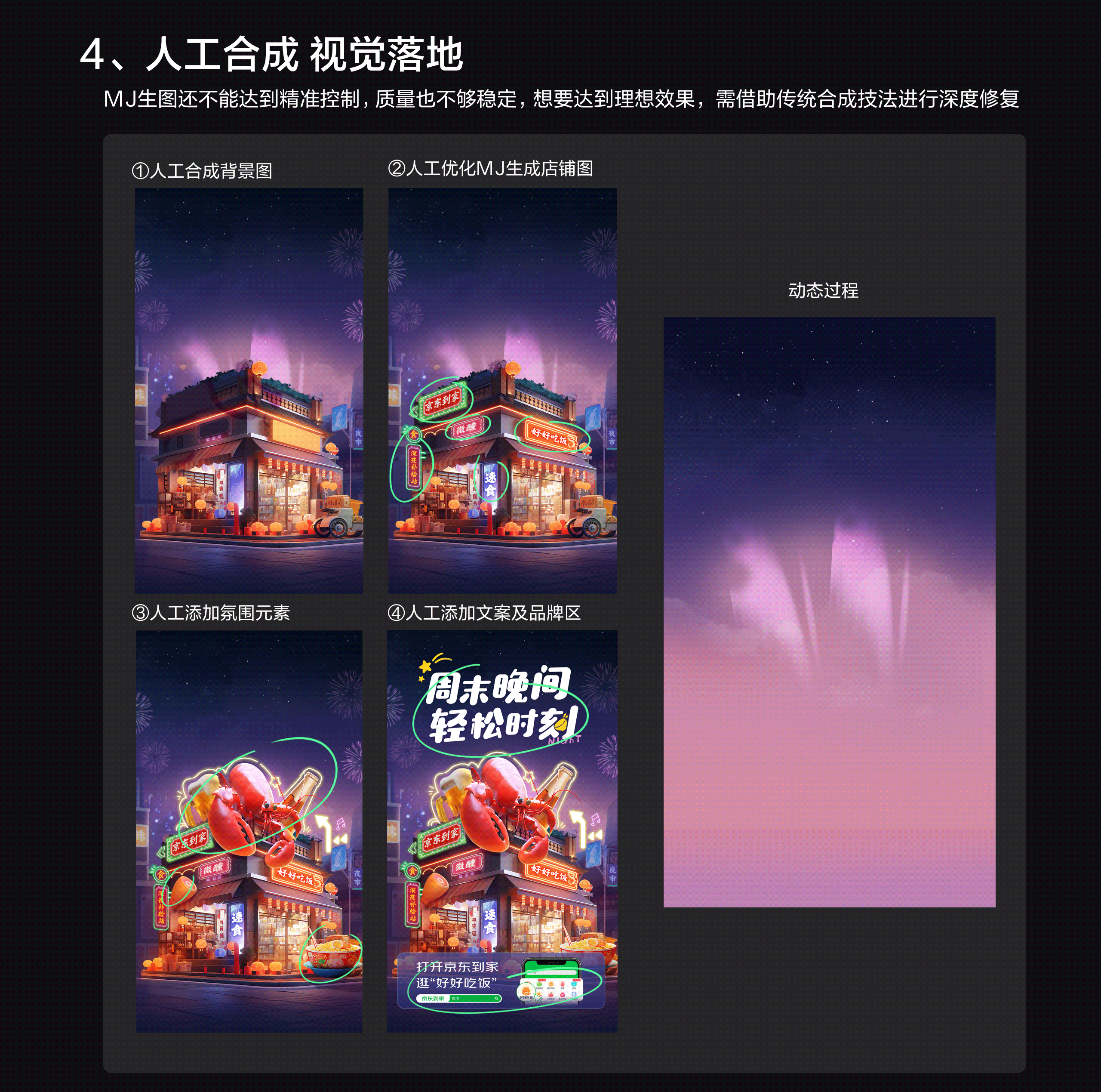 JELLY | 【京东到家】AIGC实践案例总结 - 图5