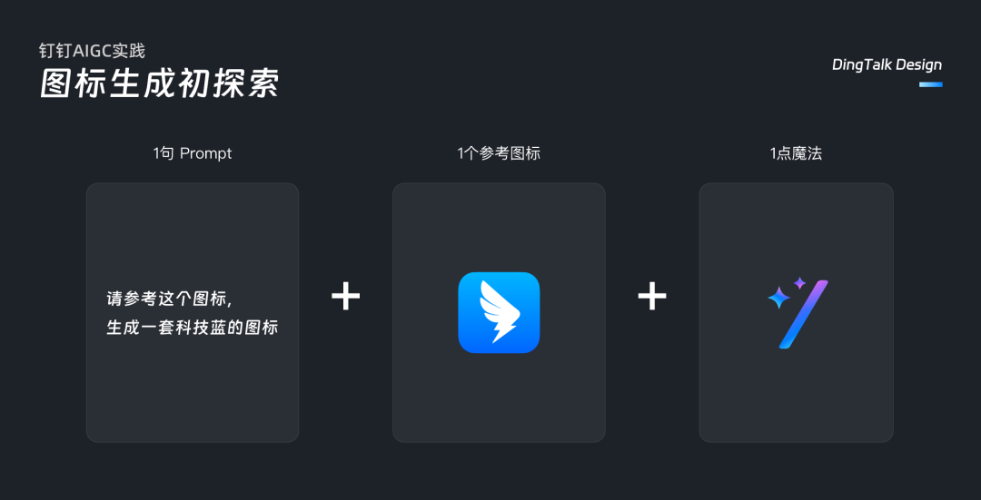 钉钉AIGC实践：一键焕新工作台应用图标 - 图4