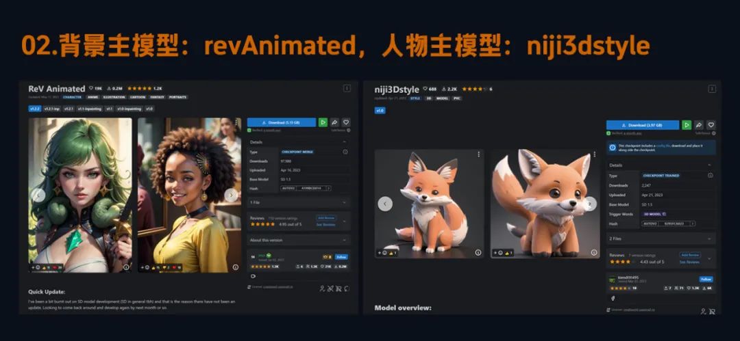 智行｜AIGC落地项目解析 - 图25