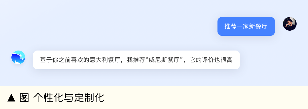 生成式AI助手设计指南（上篇） - 图39