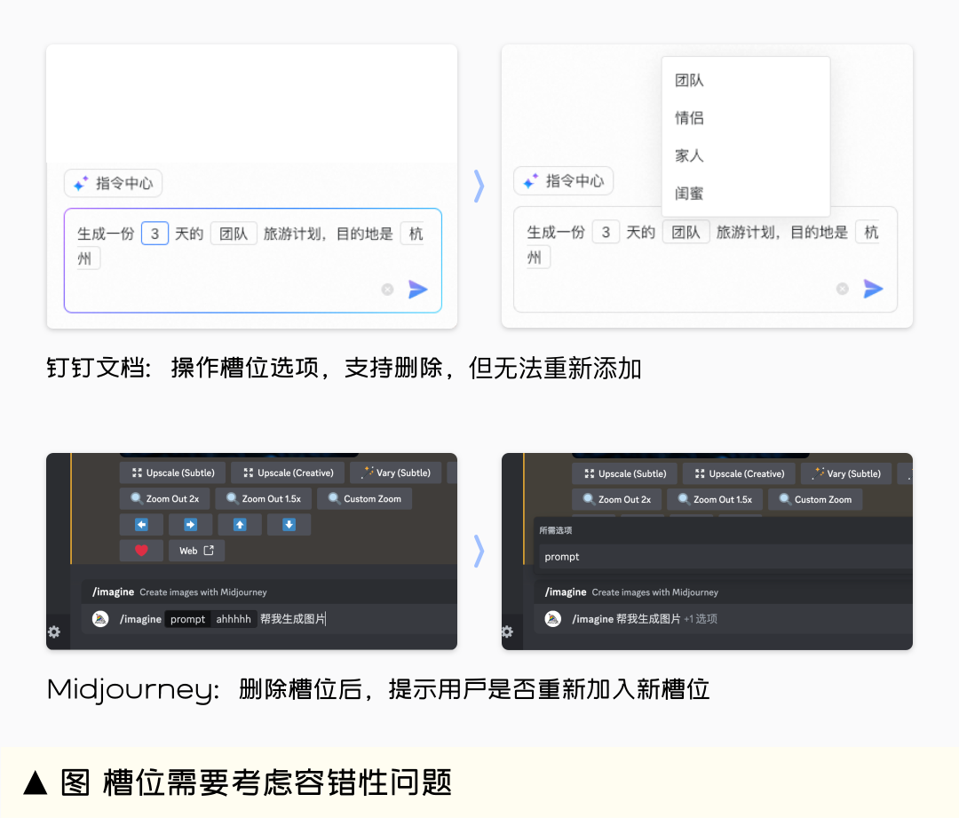 生成式AI助手设计指南（上篇） - 图23
