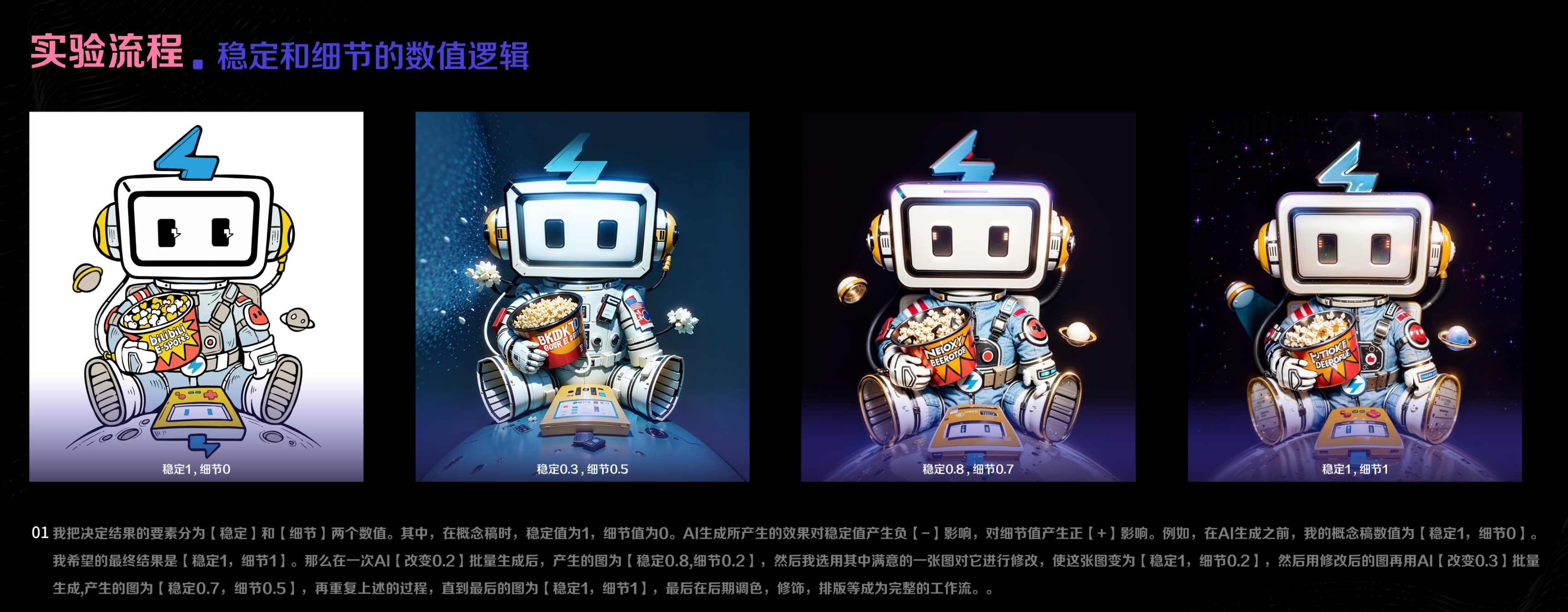 运用SD细化工具进行高效工作流（一） - 图47