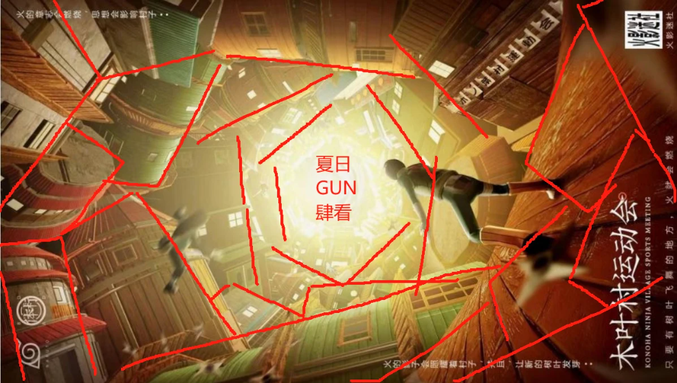 SA大分享-大型KV的主视觉内容翻车过程 - 图3