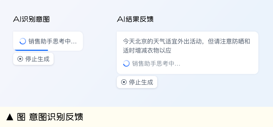 生成式AI助手设计指南（下篇） - 图14