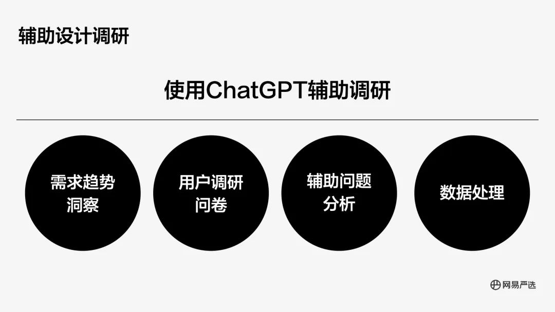 网易|探索AIGC在网易严选中的应用 - 图2