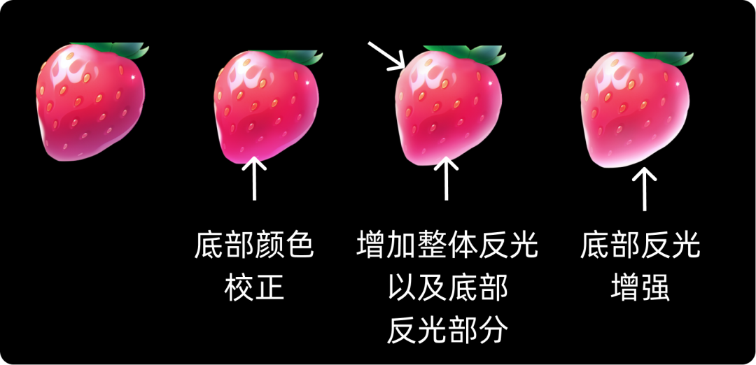 水果转盘抽奖的H5活动页 - 图22