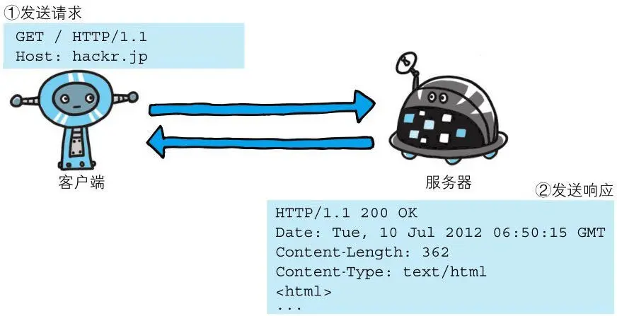 春节特别放送（三）_ 我的学习资料和工具 - 图3