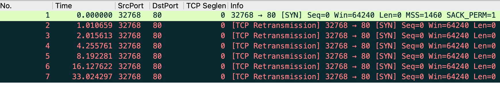 03 _ 握手：TCP连接都是用TCP协议沟通的吗？ - 图3