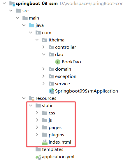 SpringBoot - 图58