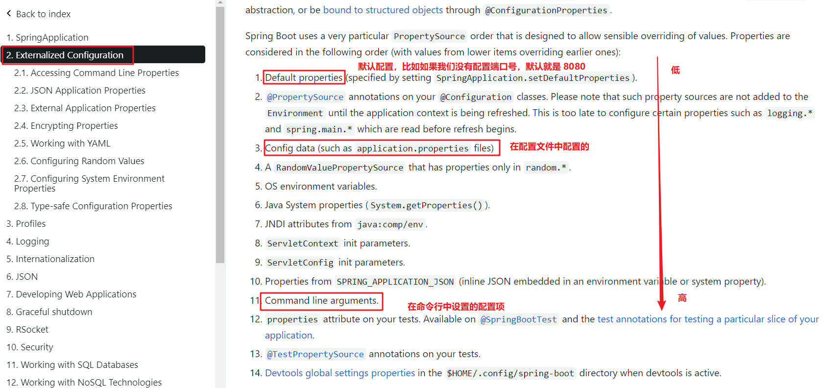 SpringBoot - 图45