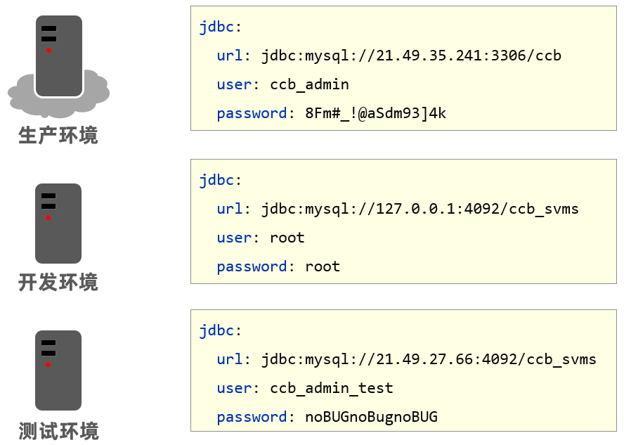 SpringBoot - 图44