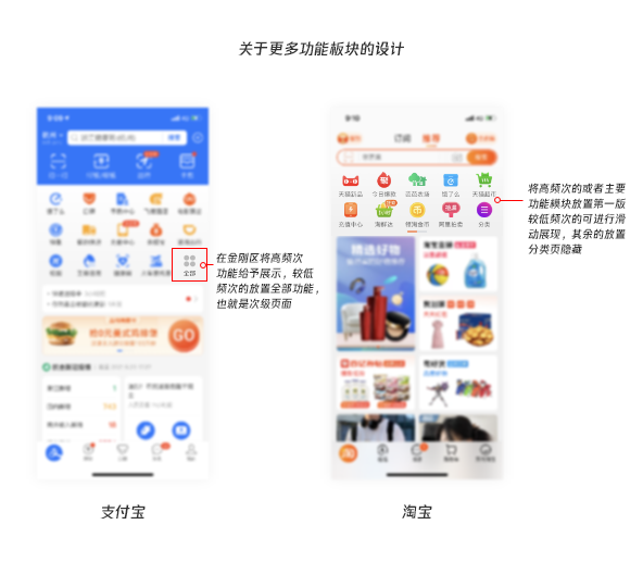 ✨屏幕空间利用率 - 图7