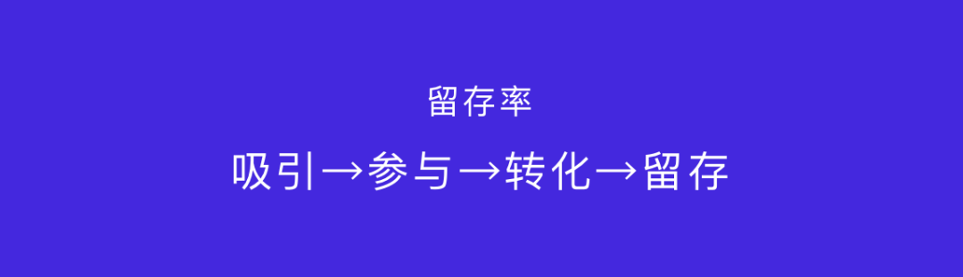 设计与数据-方法/模型/思路全掌握 - 图2