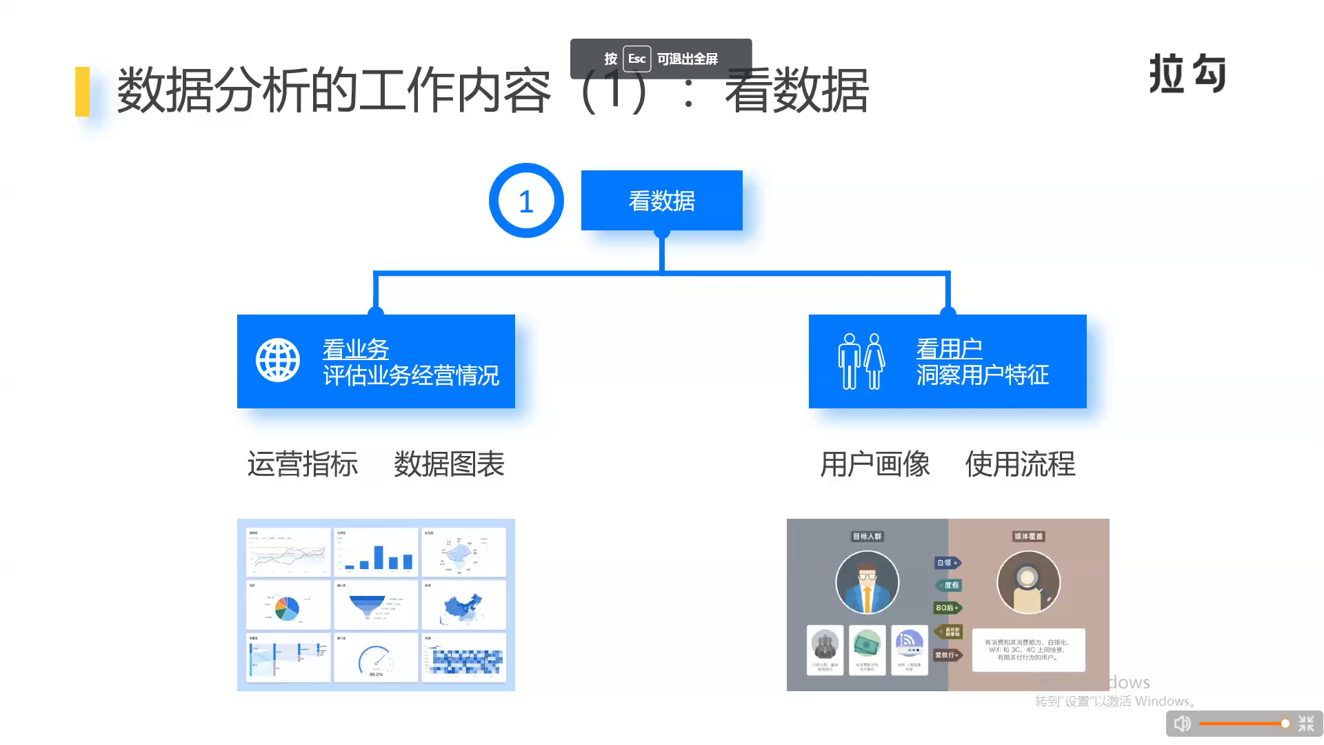 看数据.png