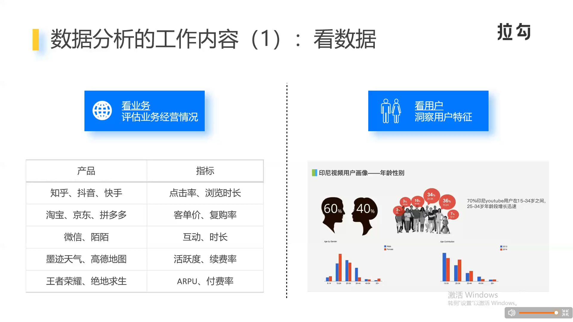看数据1.png