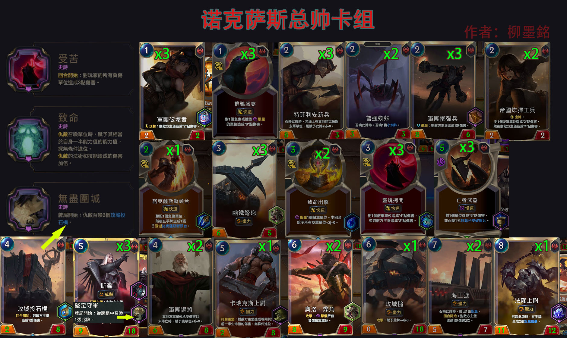 ★★★★★诺克萨斯总帅 - 图16