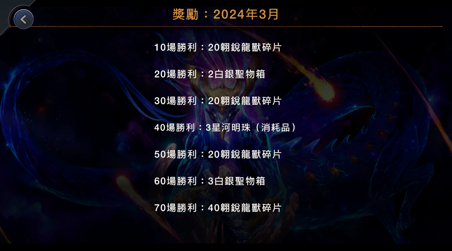 2024年3月 - 图1