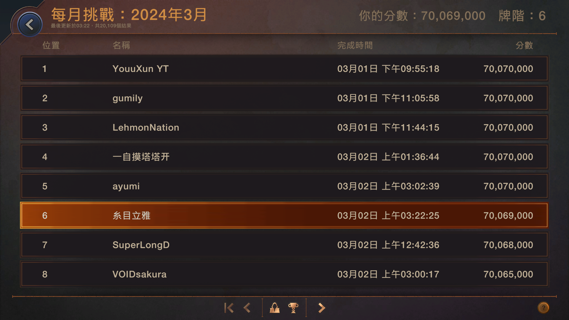 立雅酱三月道心之破碎 - 图1