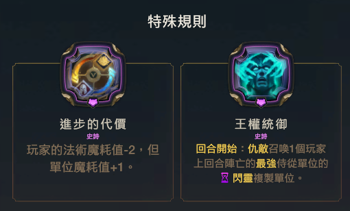 白俊杰9月月本攻略 - 图45