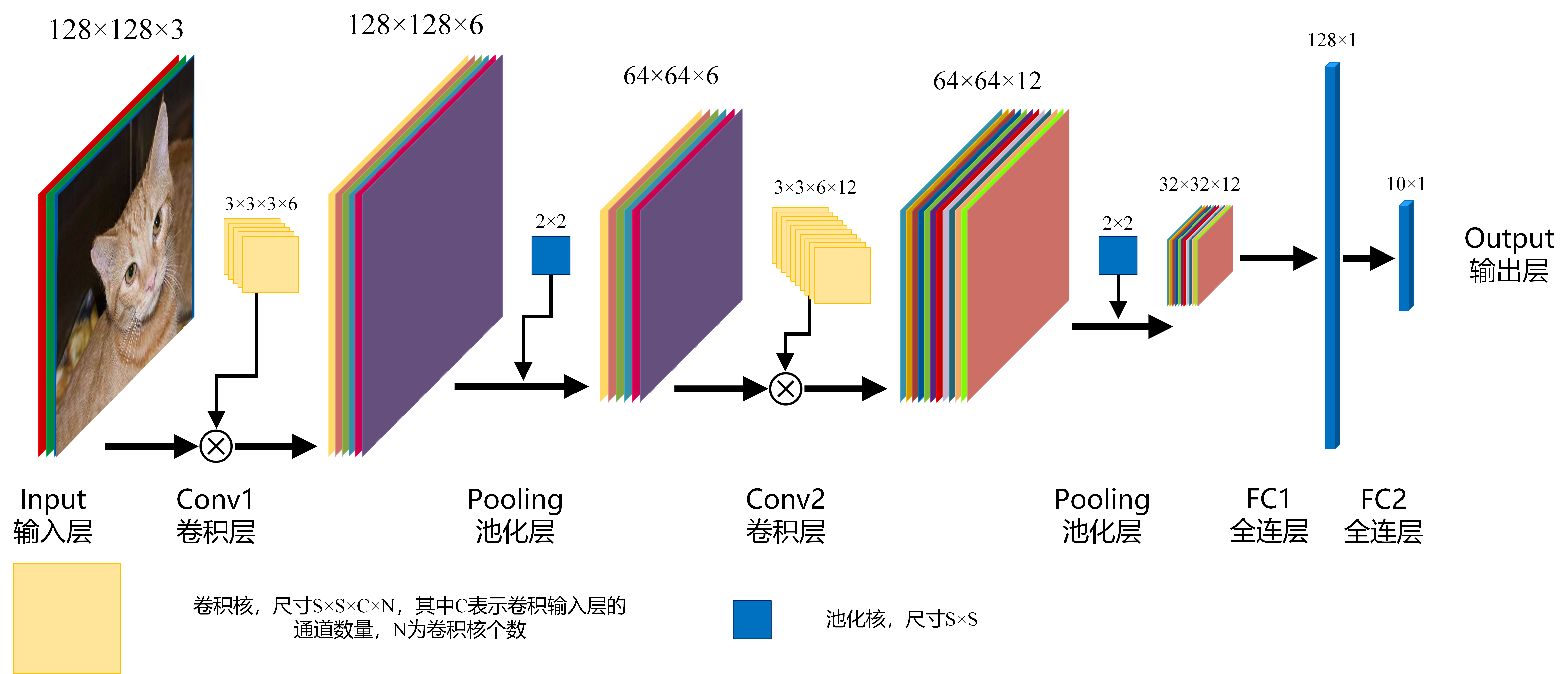 20190619132257693.png