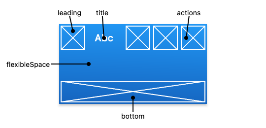 app_bar.png