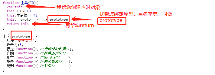 JS三大经典---new到底干了什么？2018-09-30 - 图4