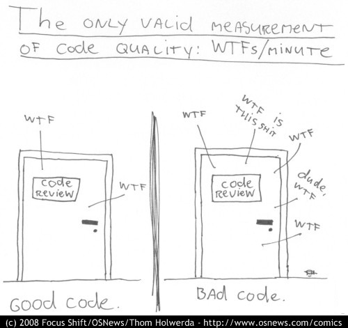 clean-code-javascript - 图1