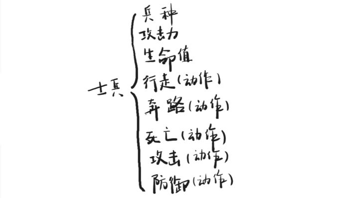 JS三大经典---new到底干了什么？2018-09-30 - 图3