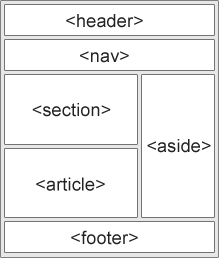 1_ecfee0ac9a-img_sem_elements.gif