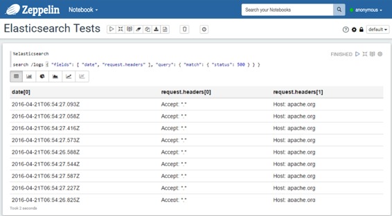 Elasticsearch 解释器 - 图6