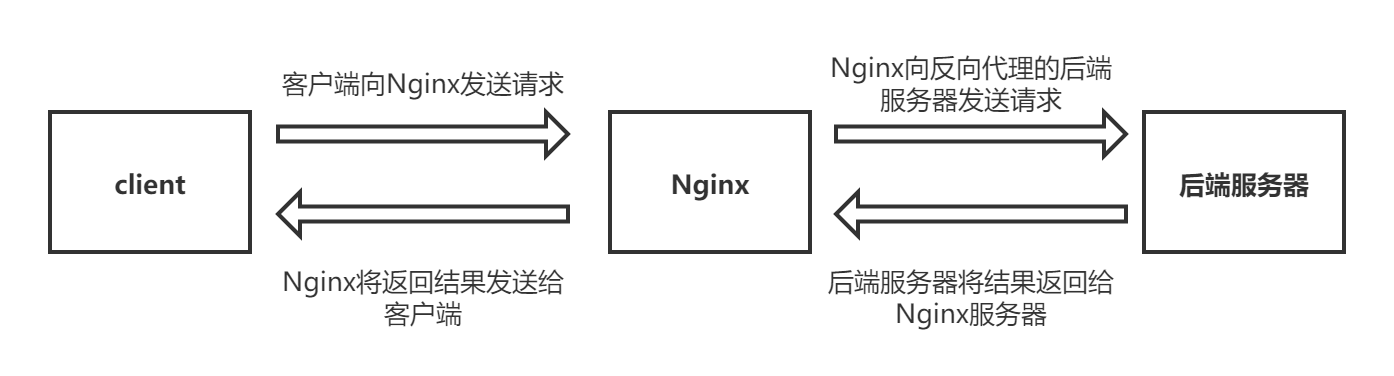 未命名文件 (1).png