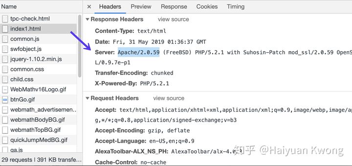 Nginx入门教程 - 图1