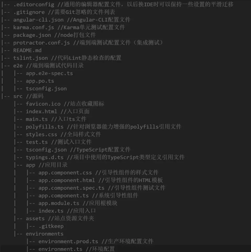 angular环境配置 - 图3