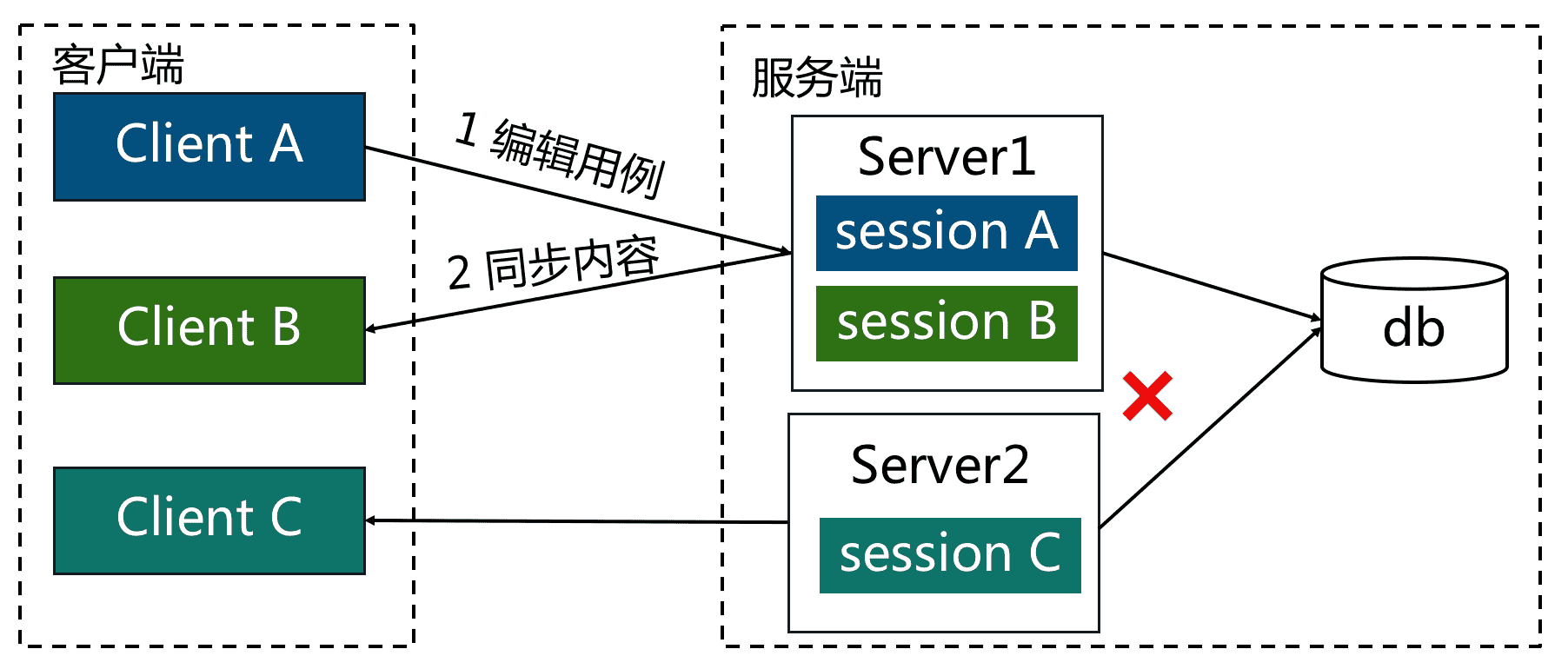 1658285037246.jpg