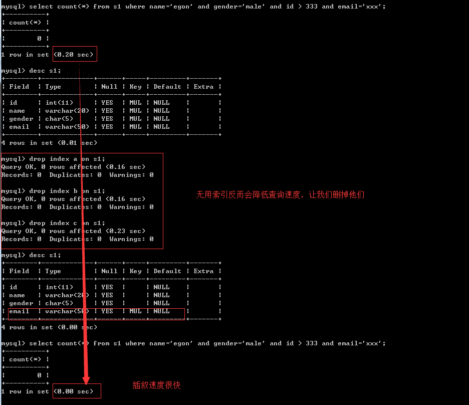 第七篇：索引原理与慢查询优化 - 图18