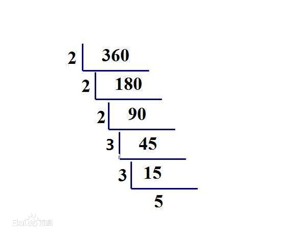 36 分解质因数 - 图1