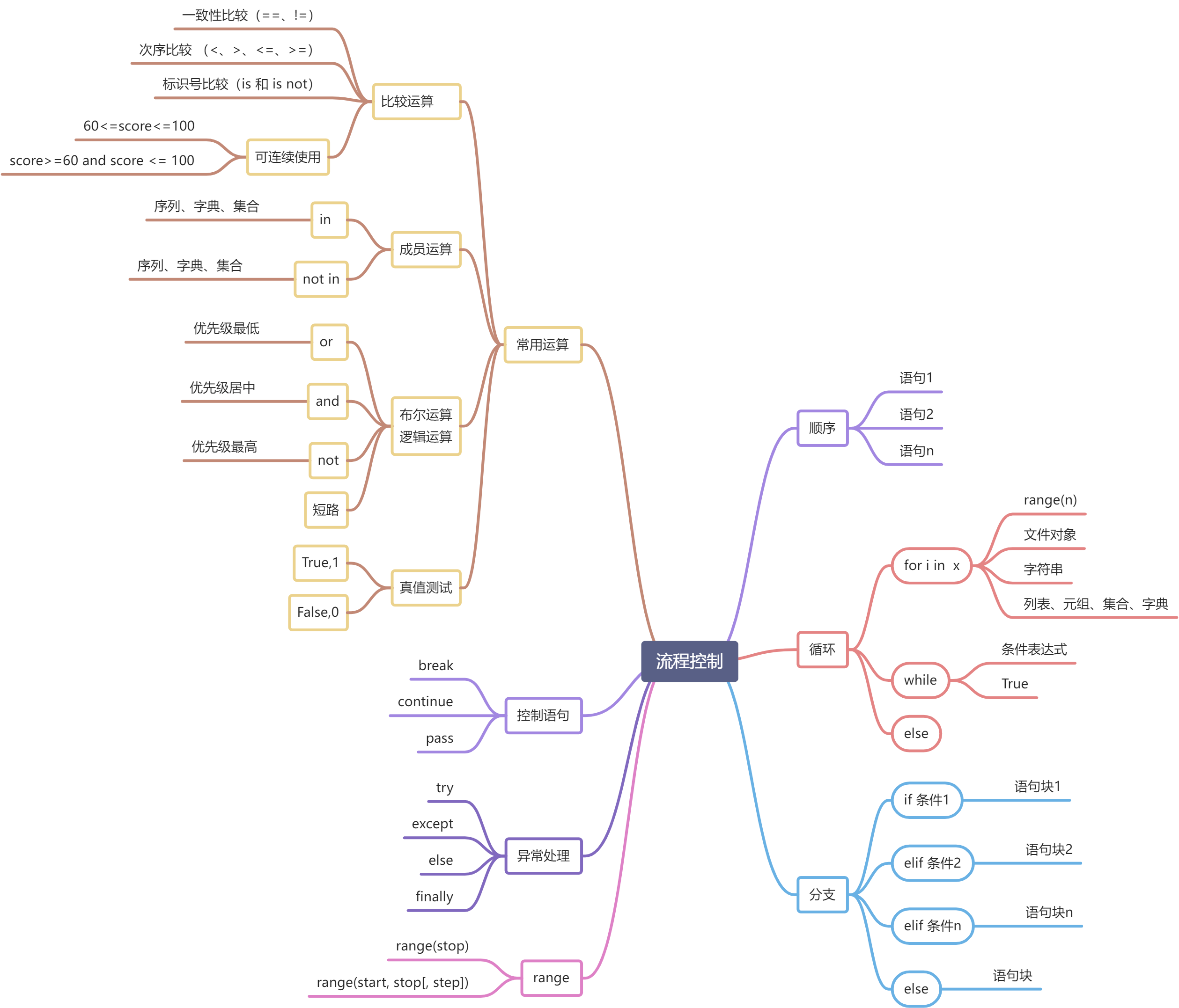 yuque_diagram (11).jpg