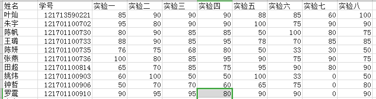 76 成绩分析综合 - 图1