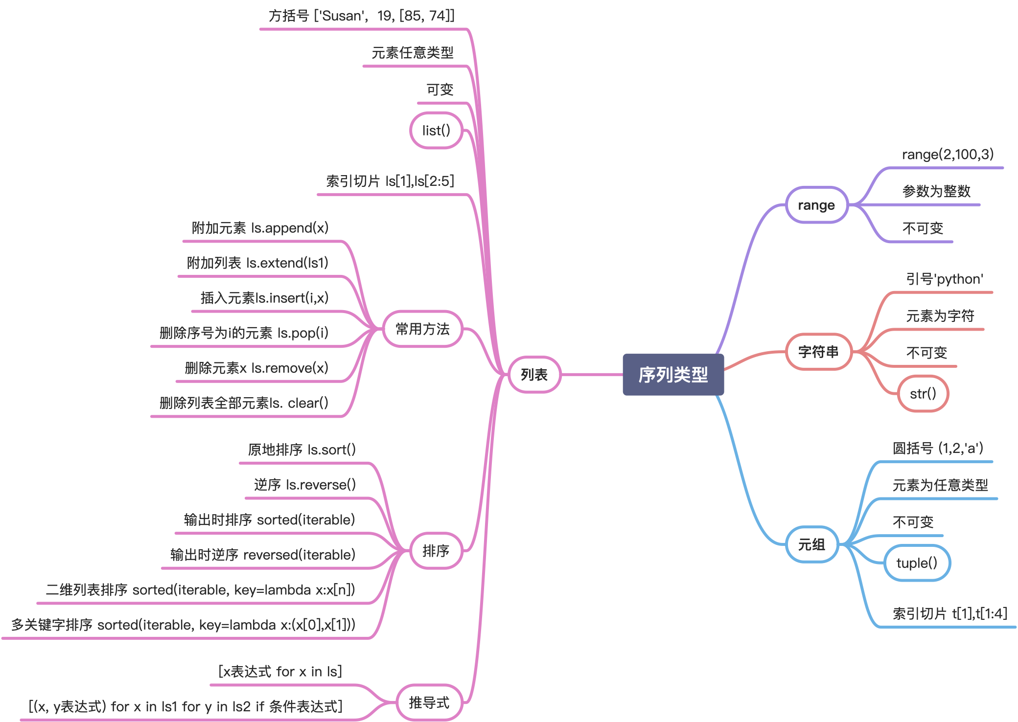 yuque_diagram.jpg