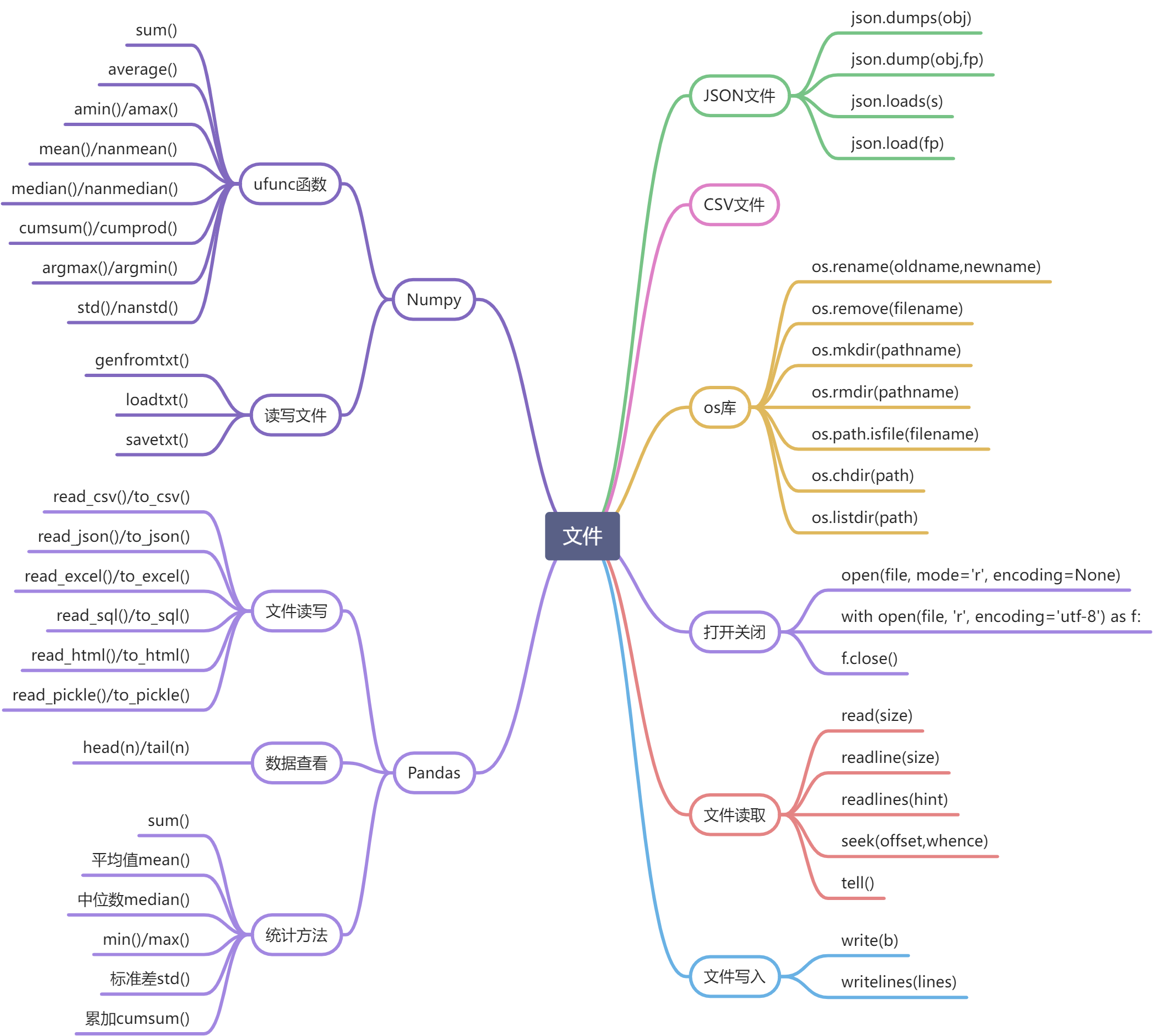 yuque_diagram (8).jpg