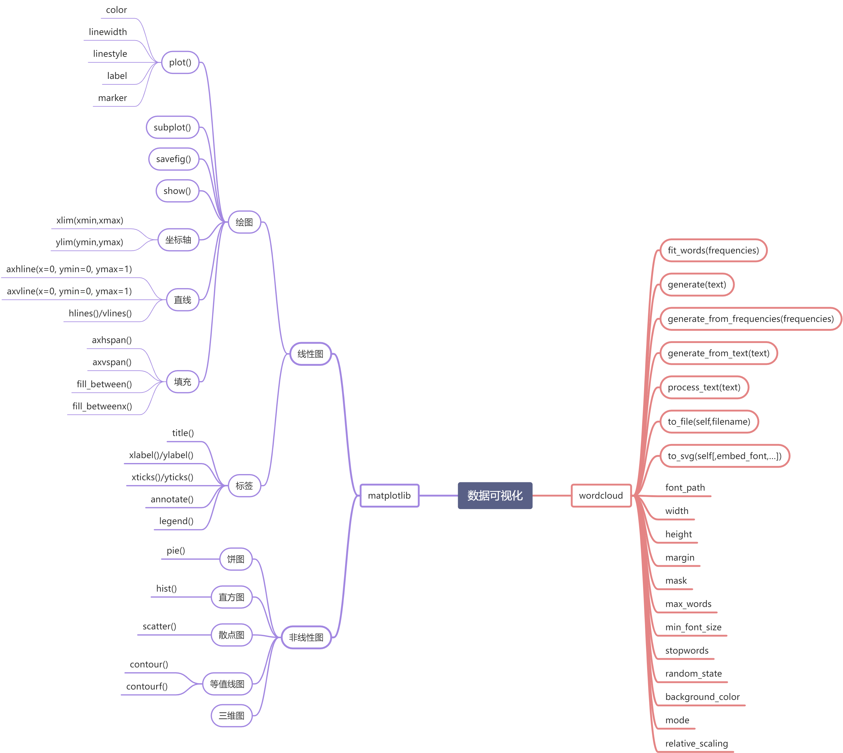yuque_diagram (9).jpg