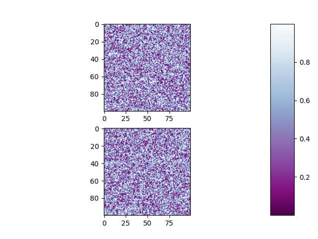 sphx_glr_subplots_adjust_001.webp