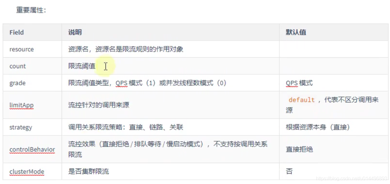 客户端接入控制台 - 图11