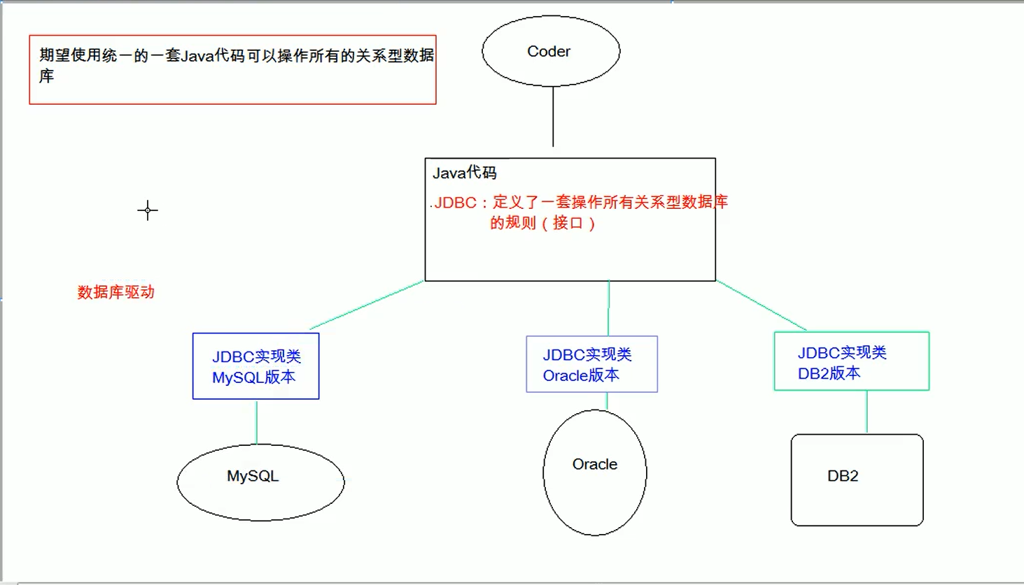 JDBC.PNG
