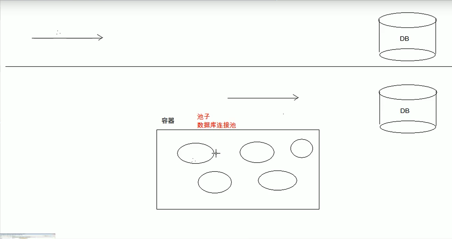 连接池.PNG